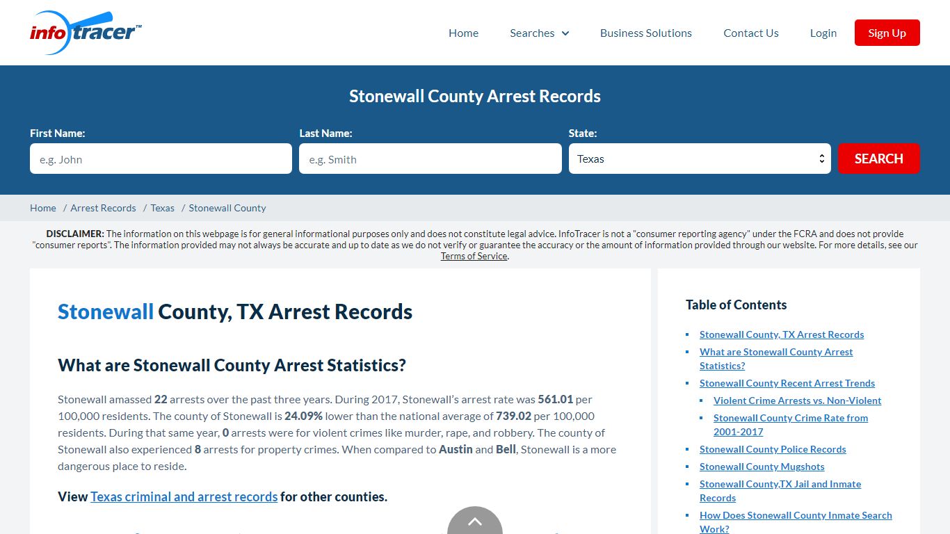 Stonewall County, TX Arrests, Mugshots & Jail Records - InfoTracer